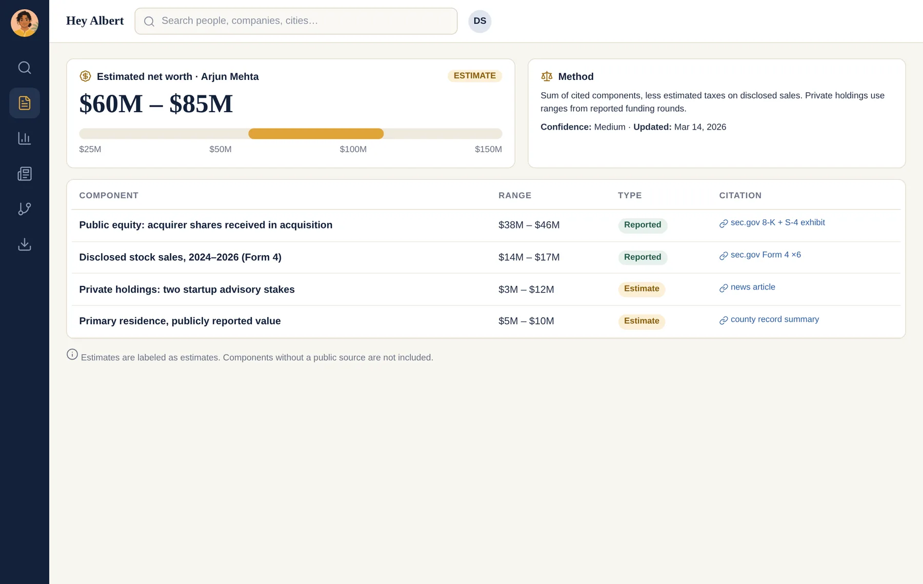 HeyAlbert net worth citations screen