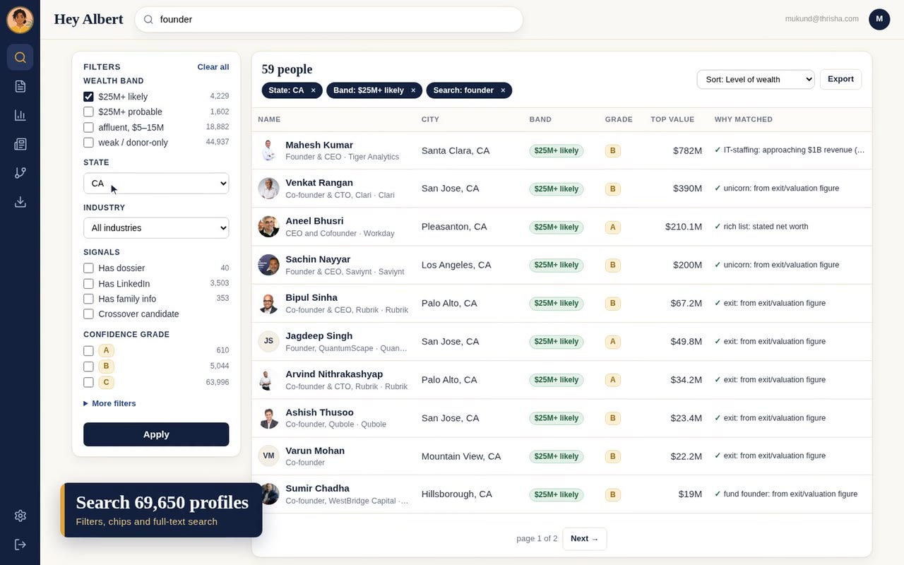 HeyAlbert product walkthrough: searching and filtering the database, a sourced dossier, analytics, and editorial verification
